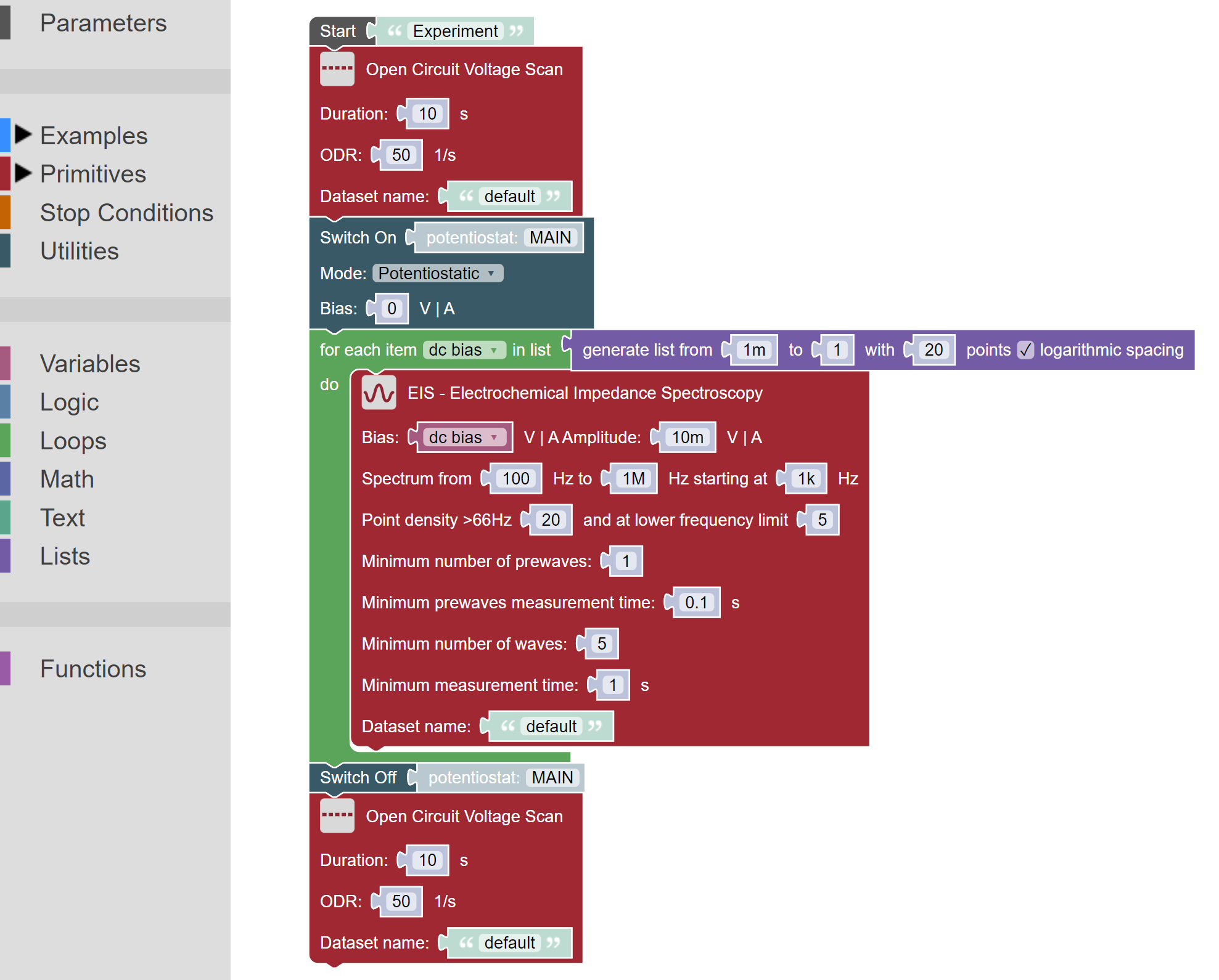 德国zahner IM7系列电化学工作站新品发布