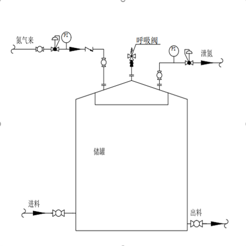 氮封閥018.jpg 氮封閥018.jpg
