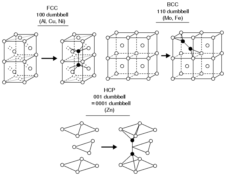 材料疲劳与裂纹:从宏观裂缝到微观起源