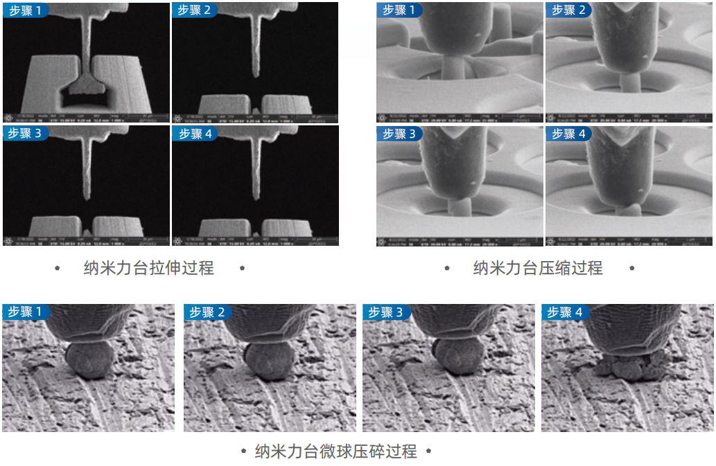 材料疲劳与裂纹:从宏观裂缝到微观起源