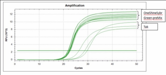 PCR仪CT值.png PCR仪CT值.png