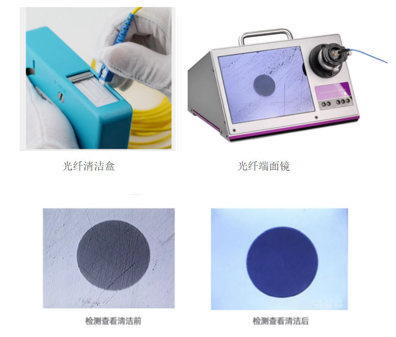 光纤跳线头端面为何容易被激光烧毁