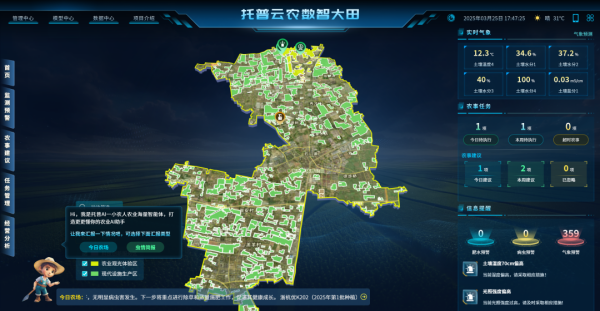 糧油作物大面積單產(chǎn)提升解決方案