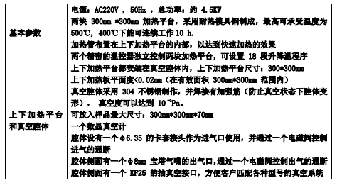 交付只是开始：北京大学采购JK-VYP300 高温真空热压机