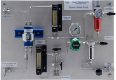 从 ppb 到 100% 全覆盖！DKS1100/1200 总硫分析仪，全量程轻松测