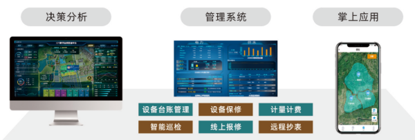 南太湖丰产密码!托普云农高标准农田全链条方案,建好更能用好