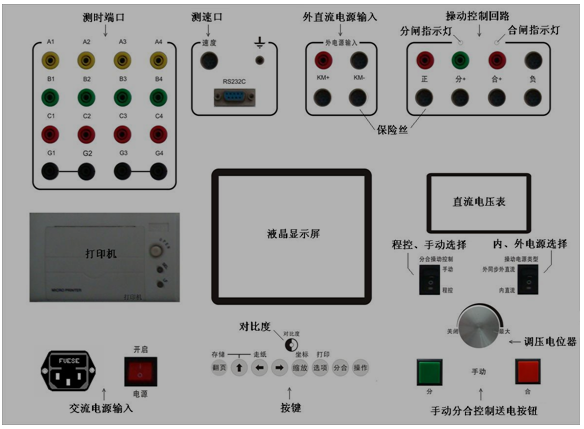 《高壓開關(guān)測(cè)試儀》使用注意事項(xiàng)