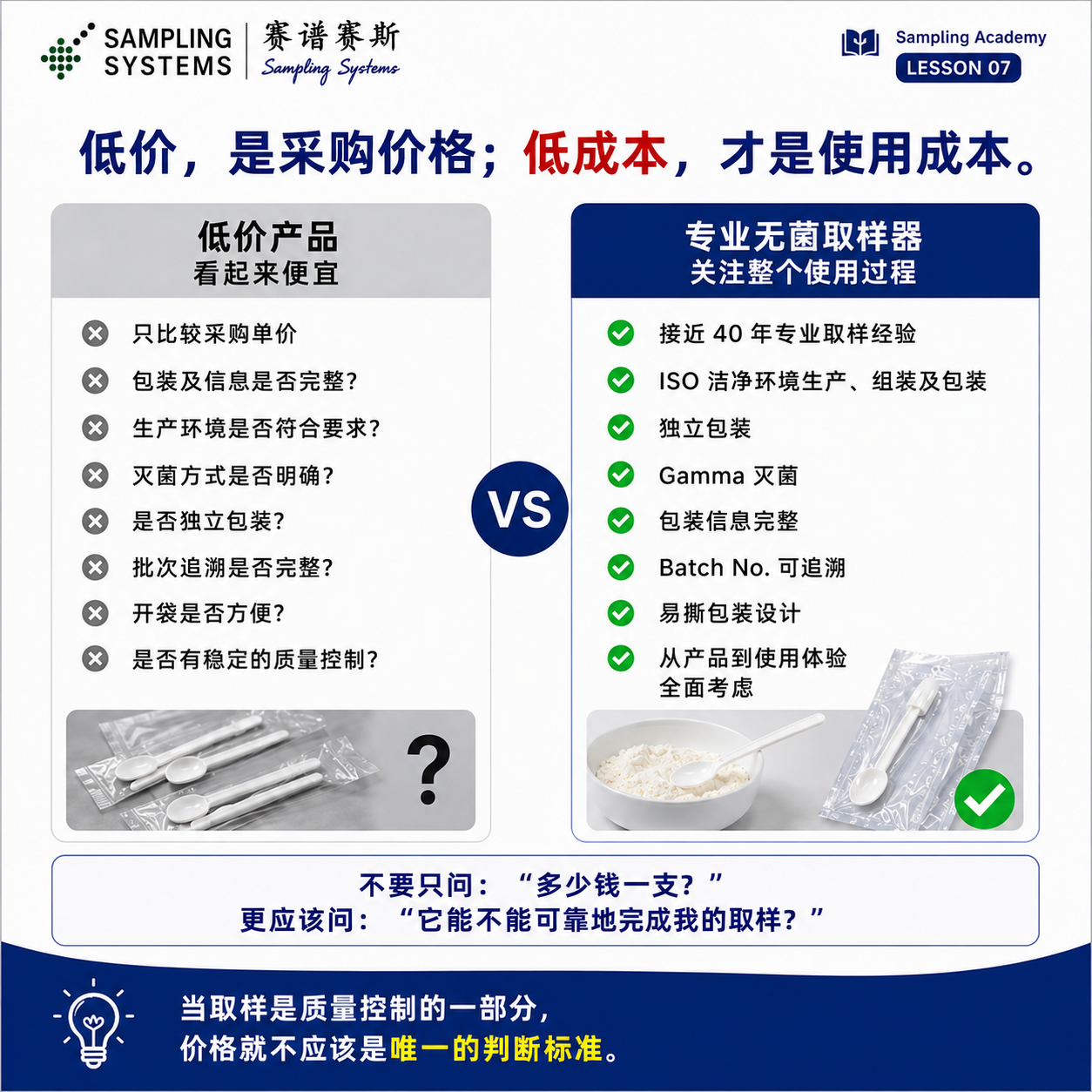 便宜的取样器,真的更便宜吗?
