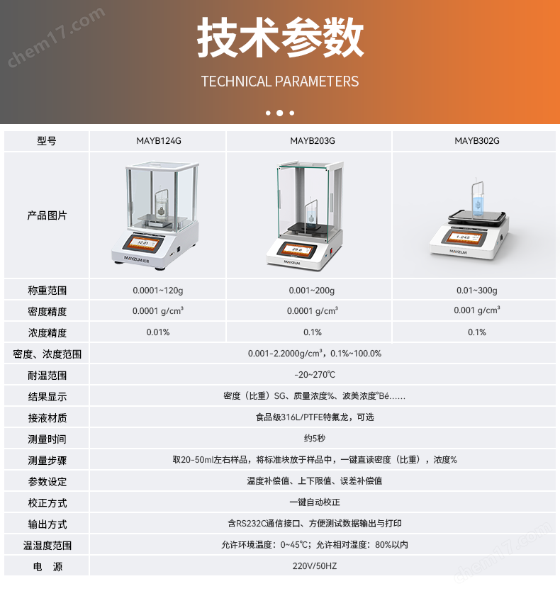 MAYB-G系列液體密度濃度測試儀 (5).png