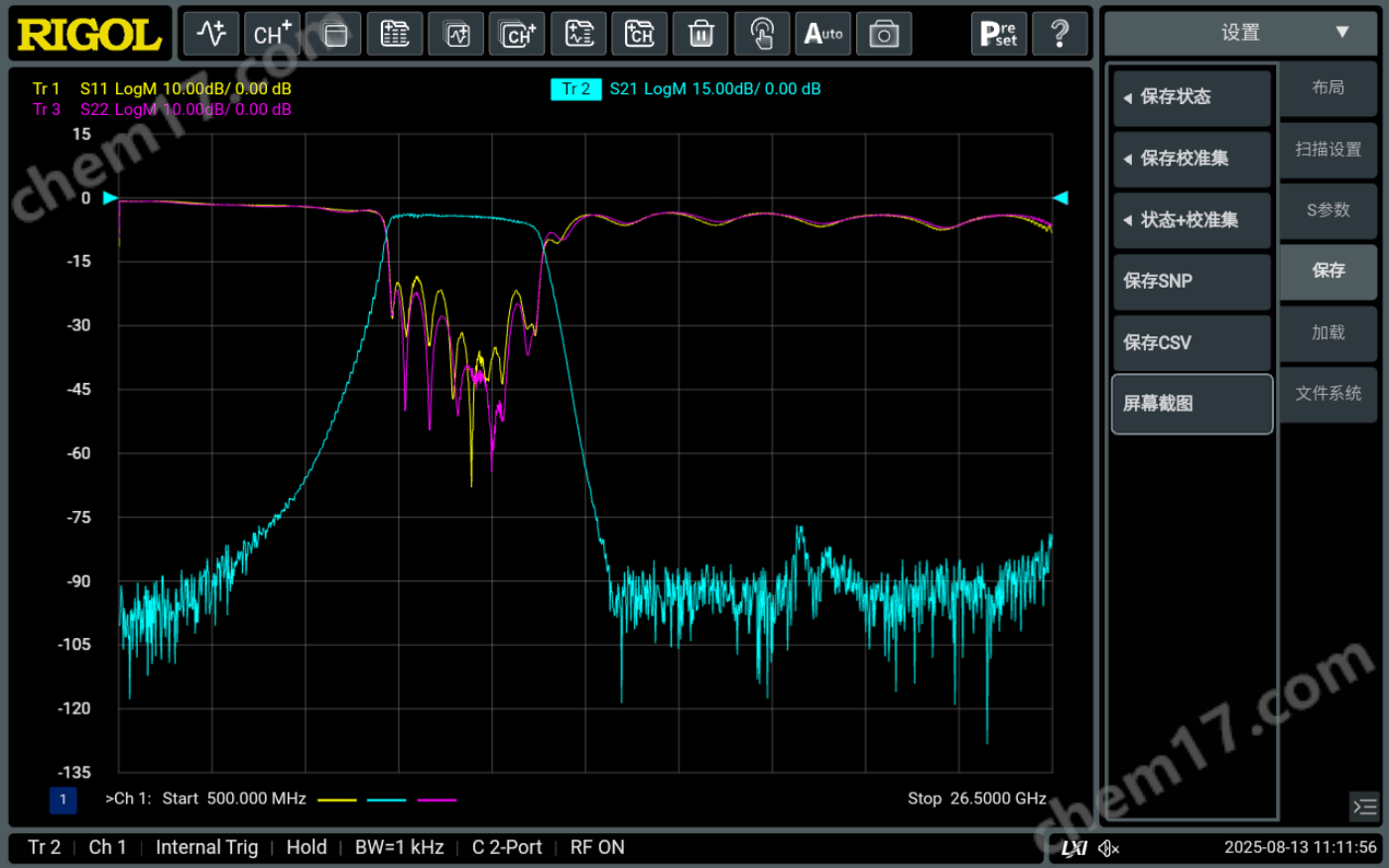 8128334391d6a249f44e3f3967cc4df8_%E5%8A%A8%E6%80%81%E8%8C%83%E5%9B%B42.png 普源矢量網(wǎng)絡(luò)分析儀