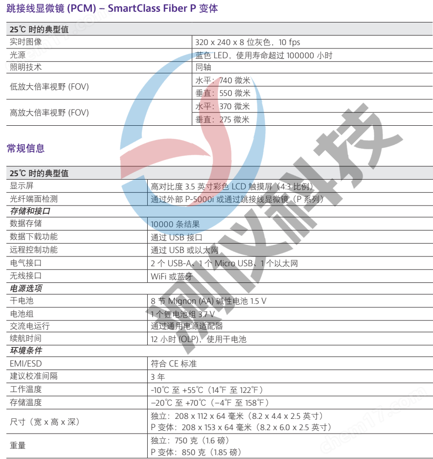 美國 VIAVI ORL-85 光回波損耗檢測儀