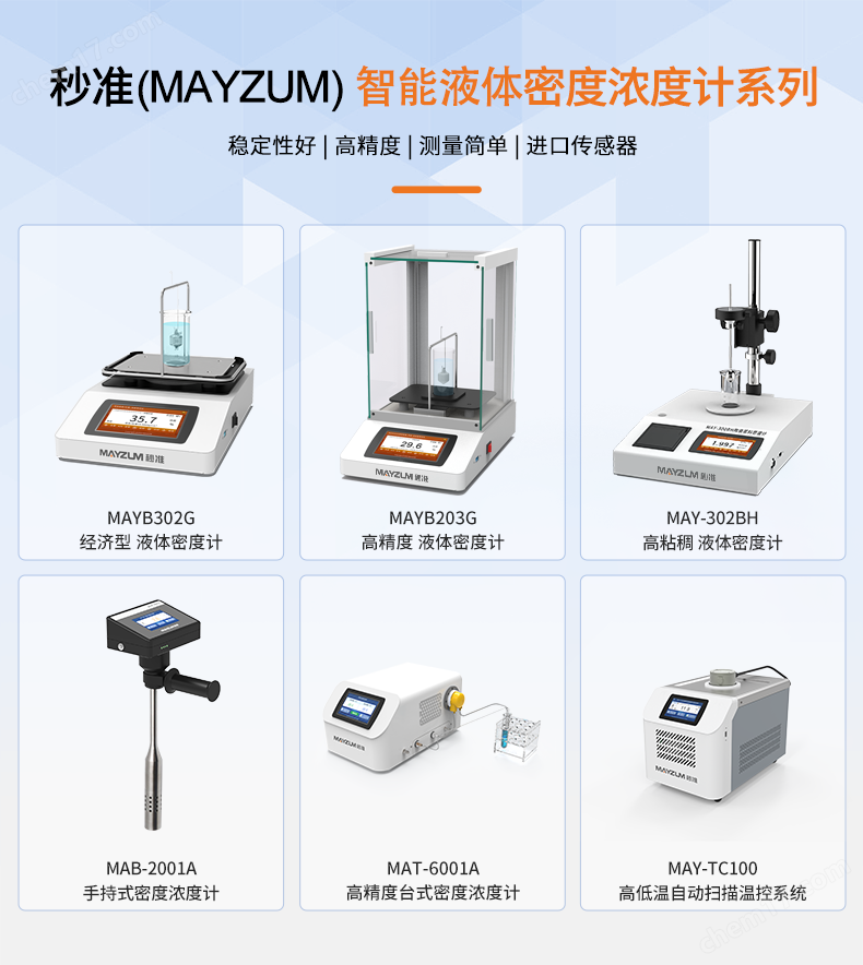 MAYB-G系列液體密度濃度測試儀 (1).png