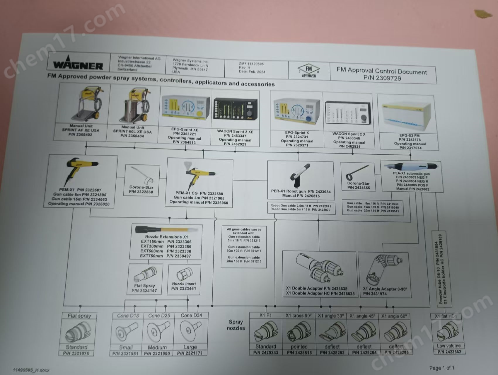微信圖片_20251022145745_1237_3.jpg 德國瓦格納Wagner Sprint2X粉末噴槍控制器