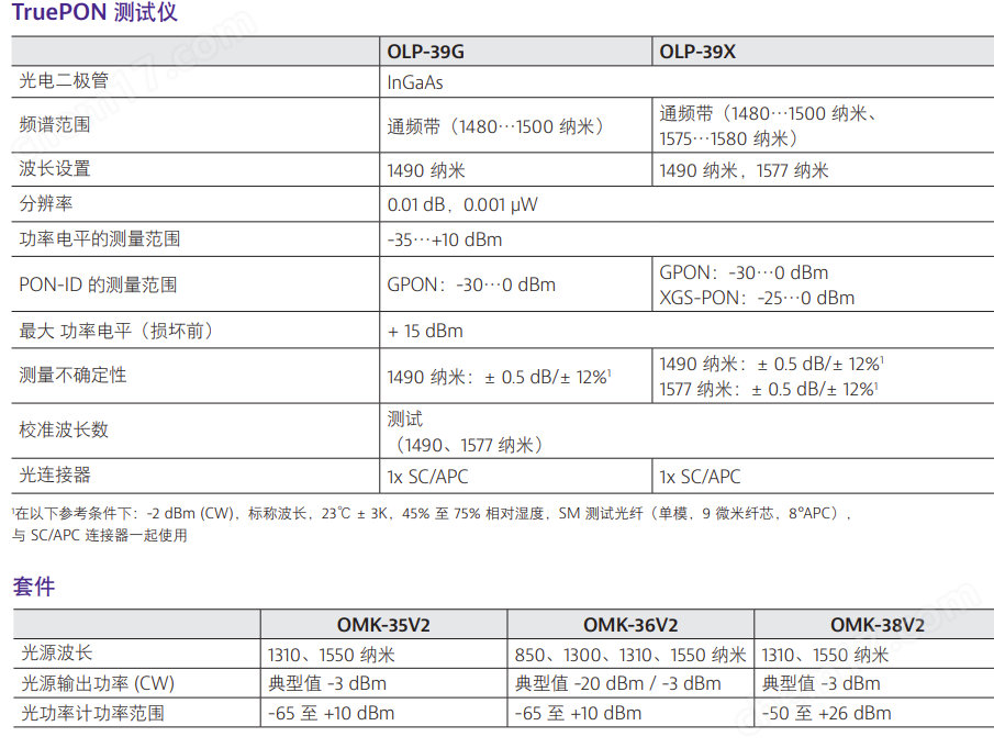 美國VIAVI OMK-38V2 光學(xué)測試套件