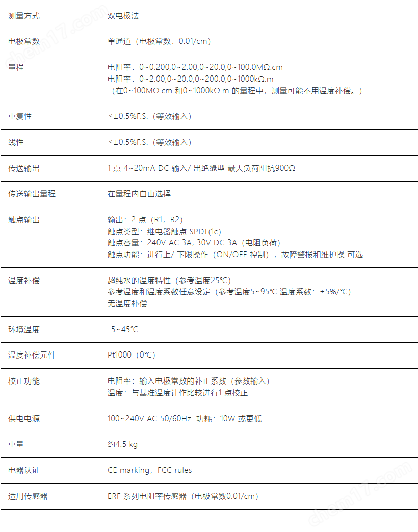 image.png 工業(yè)級(jí)電阻率計(jì)