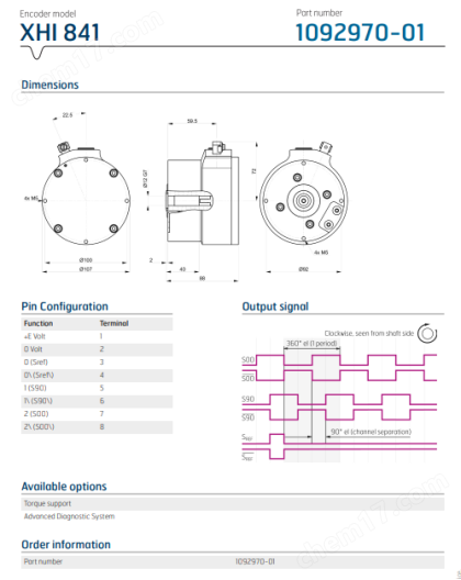 image.png 1092970-01林德工業(yè)空心編碼器 XHI 841