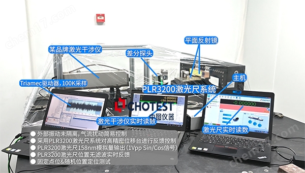 企業(yè)微信截圖_17464964381714.jpg 納米級高精度激光干涉尺