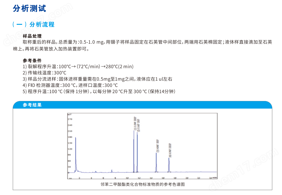 Rohs2.0鄰苯快速熱裂解檢測(cè)儀器
