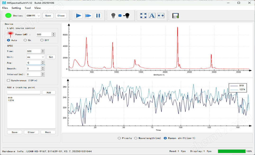 搭建式拉曼光譜儀系統(tǒng)