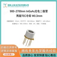 筱曉（上海）光子技術(shù)有限公司