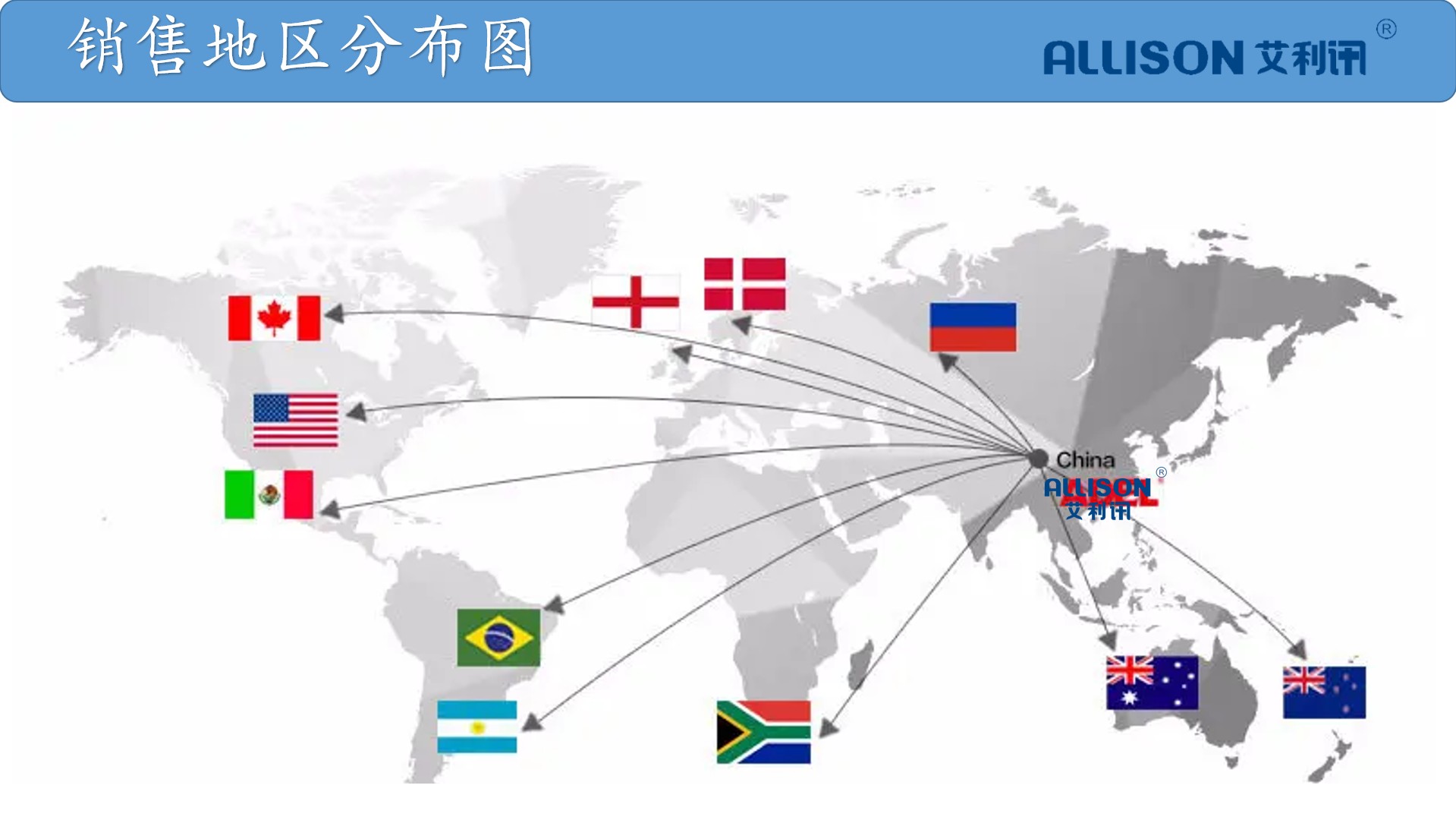 掃地機器人驅動力測試設備