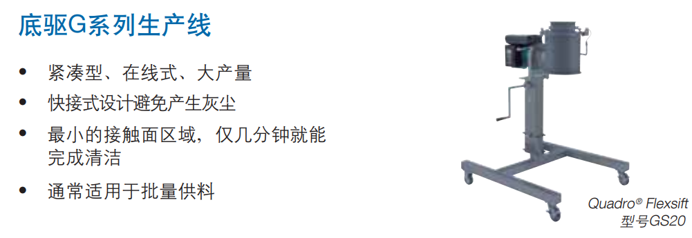 颗美尔Comil™(底驱)锥式整粒机