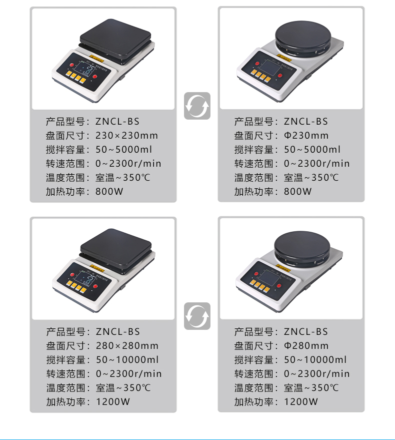 智能數(shù)顯恒溫磁力攪拌器