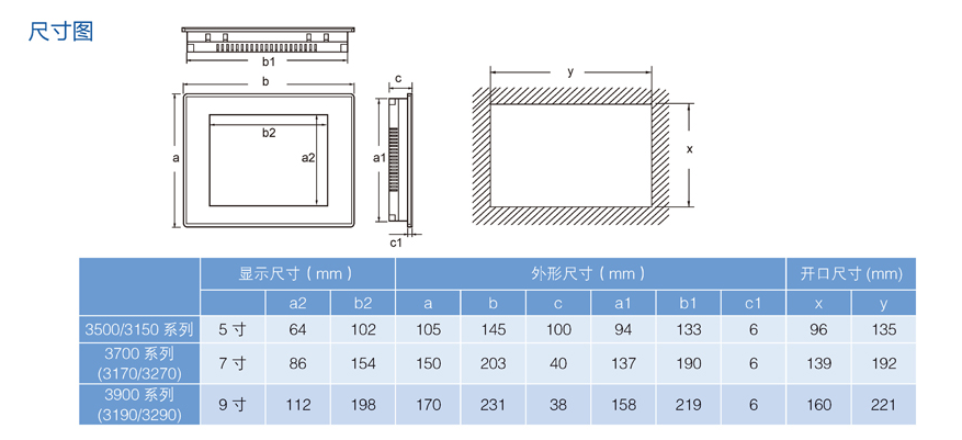 e444ab12aec4b9592d3d2d4862566abd_6387305316627783507379216.png AI-3150系列分体式无纸记录仪