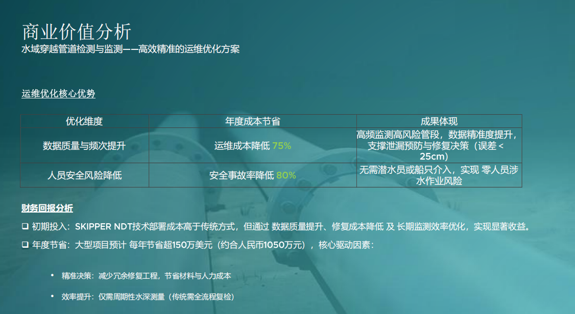 image.png Argos 轻量化高精度磁感测绘系统