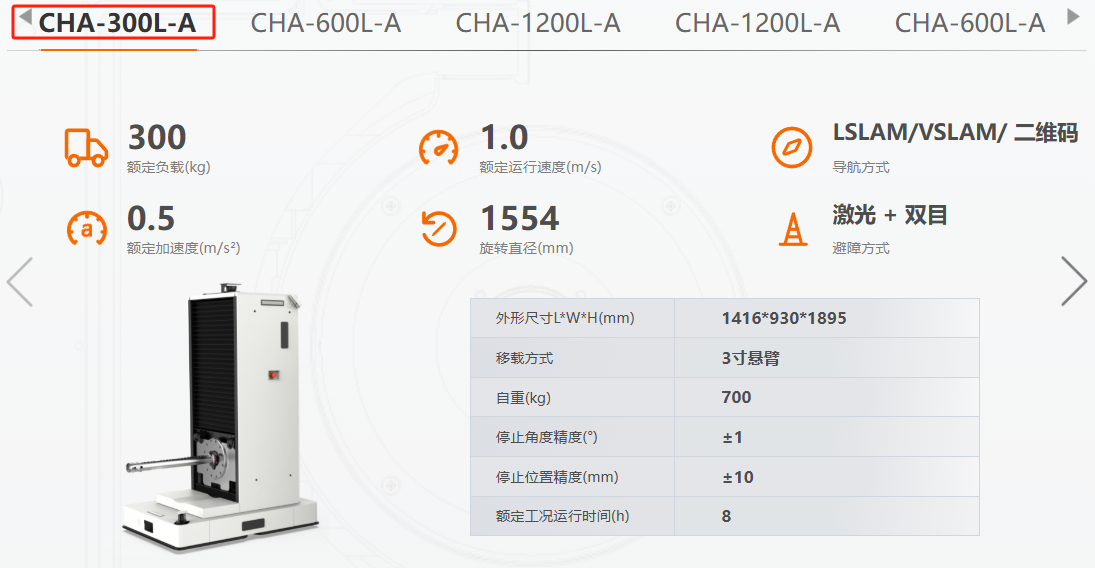 卷料搬运机器人