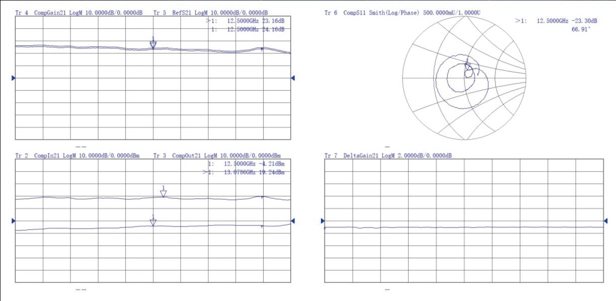 思仪矢量网络分析仪