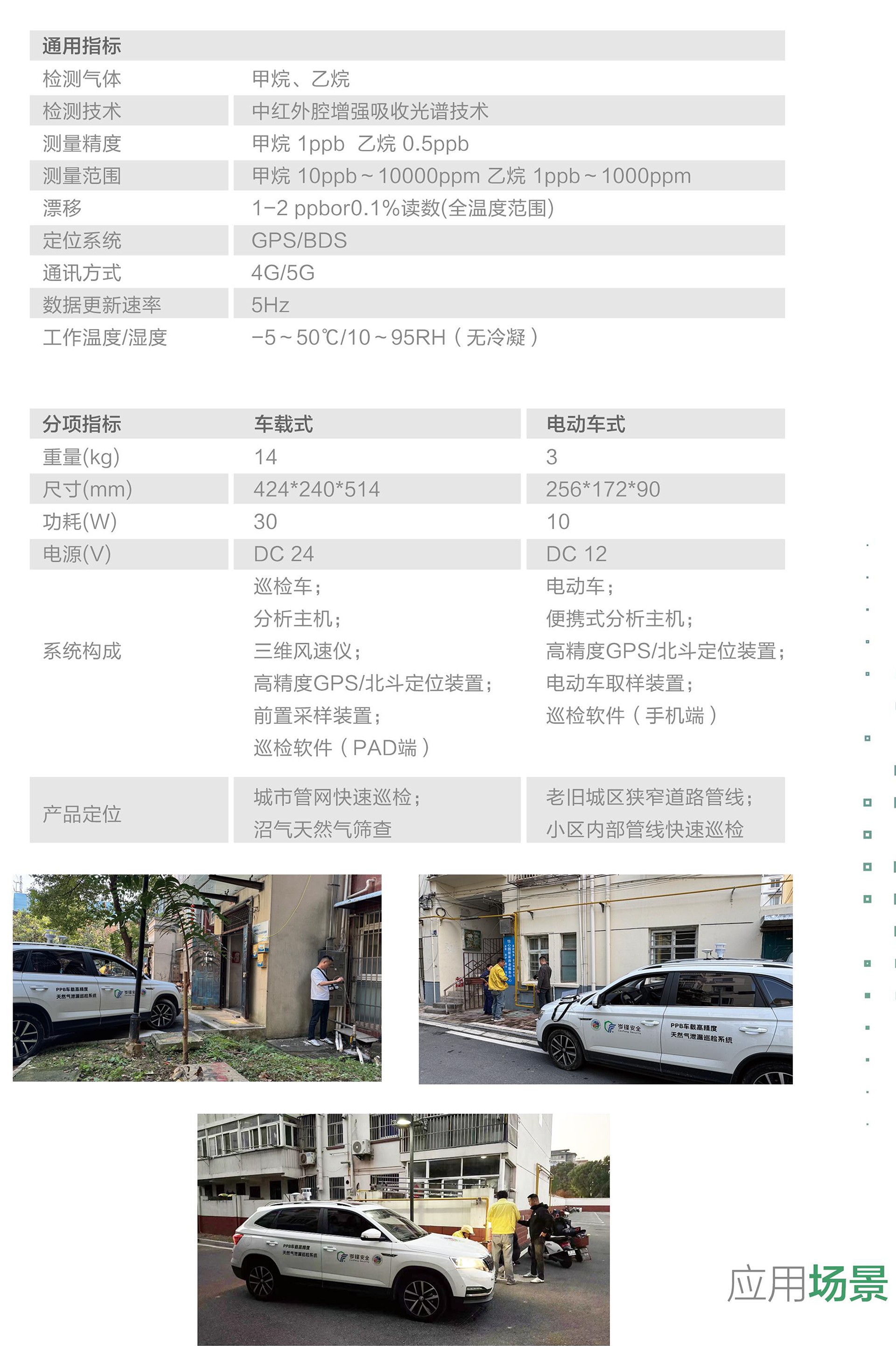 PPB级车载式高精度甲乙烷激光燃气检测仪
