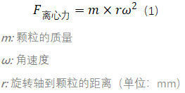 開學新搭子已就位！小貝帶你逆襲成‘離心大師’～